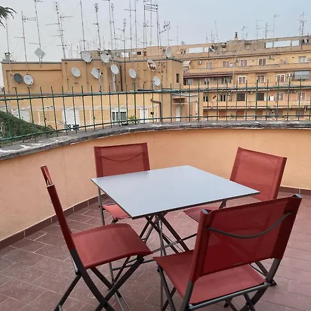 L'attichetto *